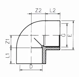 KOLANKO PVC 90' GW/GW